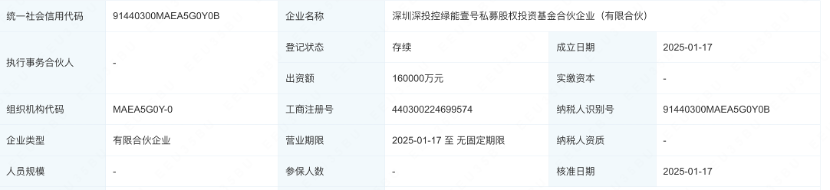 险资密集现身私募股权市场:平安百亿基金落子浙江 阳光人寿、海港人寿纷纷组团
