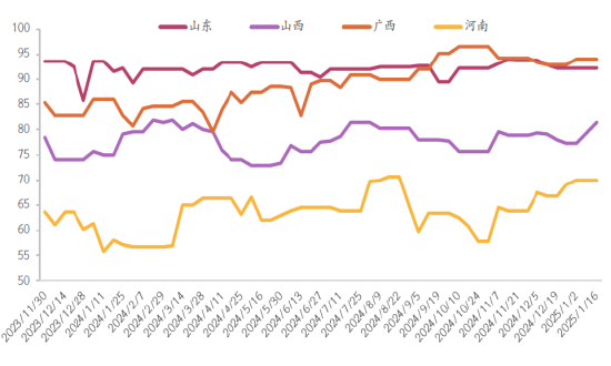 光大期货:新晋“网红”氧化铝,节后能否绝地反击?