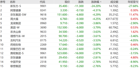 富士康概念股,逆市大涨!