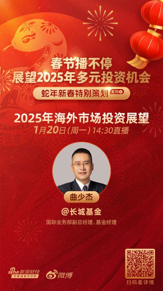 长城基金曲少杰展望2025海外市场:美股有望震荡上行 AI进展或仍是行情关键