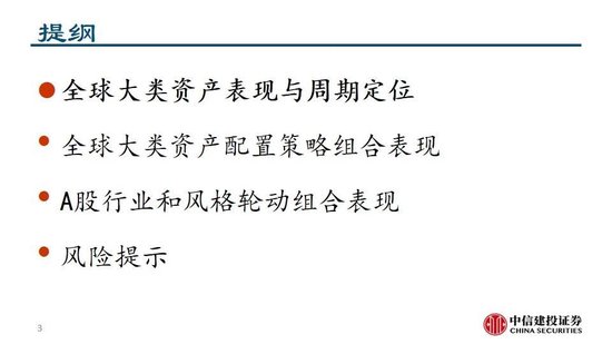 中信建投:继续看多黄金
