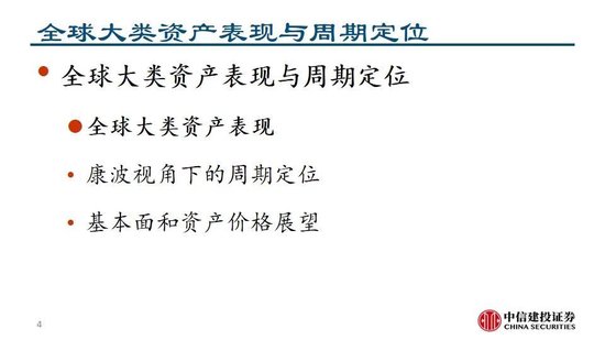 中信建投:继续看多黄金