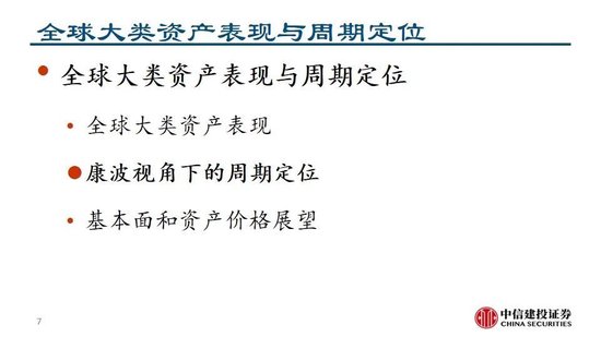 中信建投:继续看多黄金