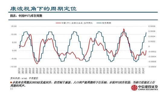 中信建投:继续看多黄金