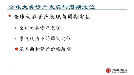 中信建投:继续看多黄金