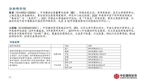 中信建投:继续看多黄金