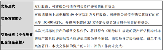 301297,重大资产重组获受理