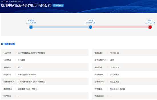 301297,重大资产重组获受理