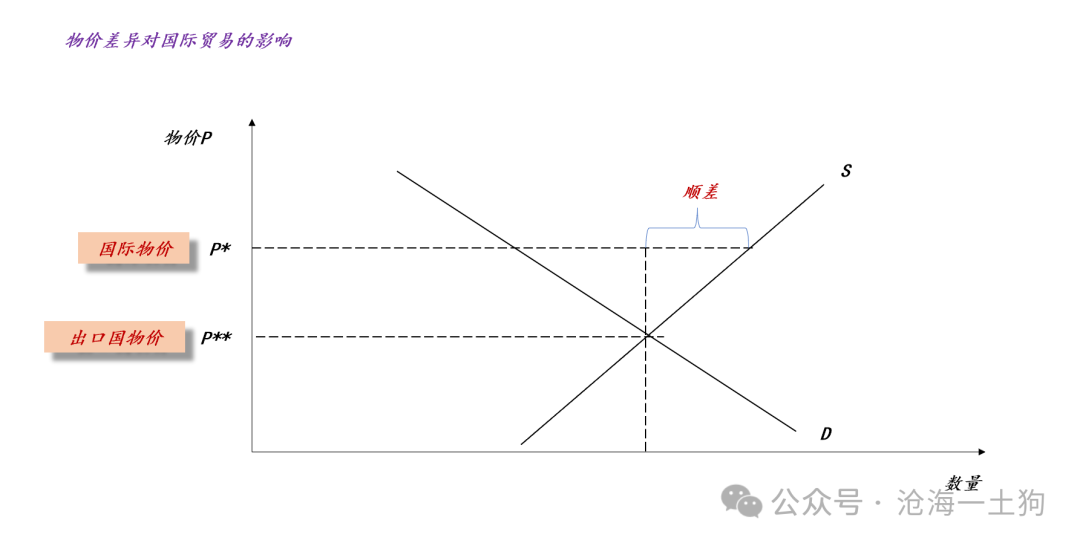 美国政府将如何化解其主权债务风险?