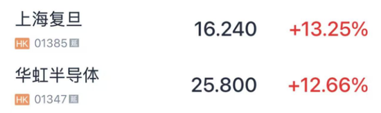 港股暴涨,恒生指数涨近600点,发生了什么事情