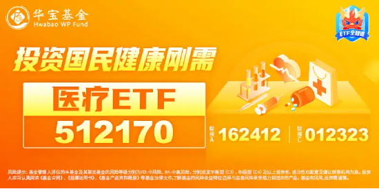 三连升!医疗ETF(512170)劲涨超2%,金域医学领涨!机构:基金持仓再创新低,底部配置价值凸显