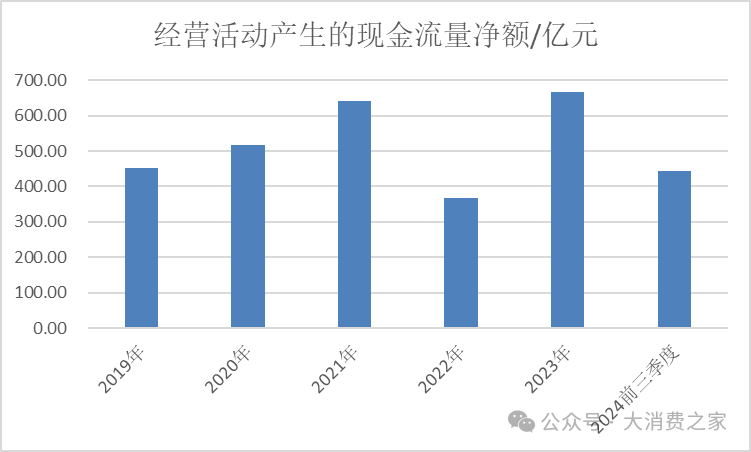 茅台大动作,出资10亿回购股份!市场反馈积极但二股东却悄悄减持