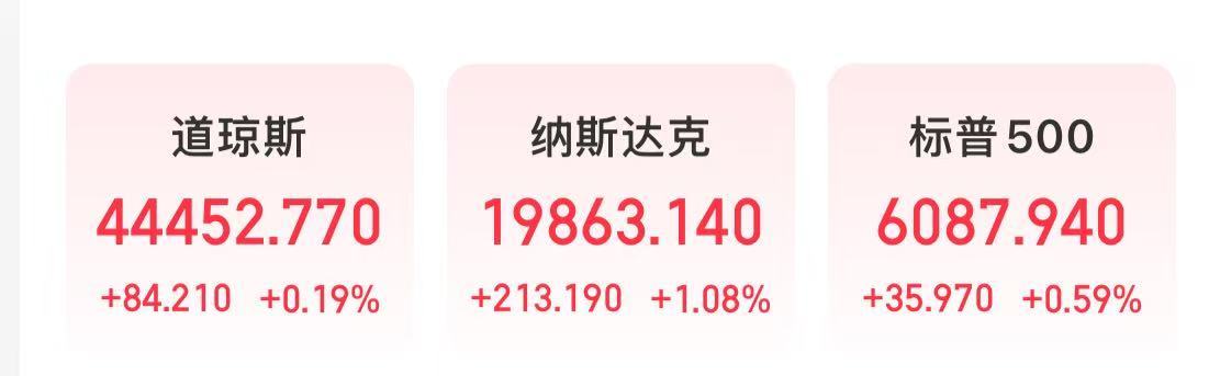 特斯拉市值大增5000亿元,英特尔涨超8%,这只美股涨超30%!发生了什么?