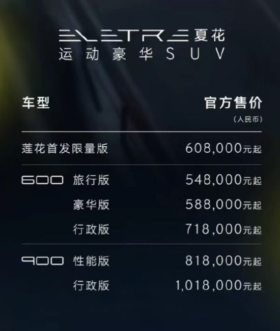 莲花旗下新款夏花和繁花上市,售价分别为54.8万起和52.8万起