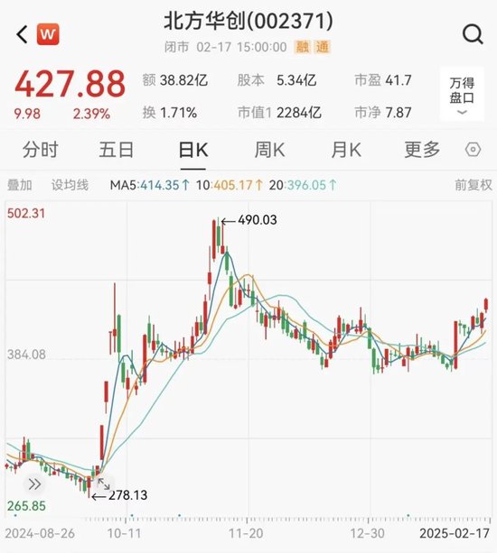 半导体设备龙头,大动作!