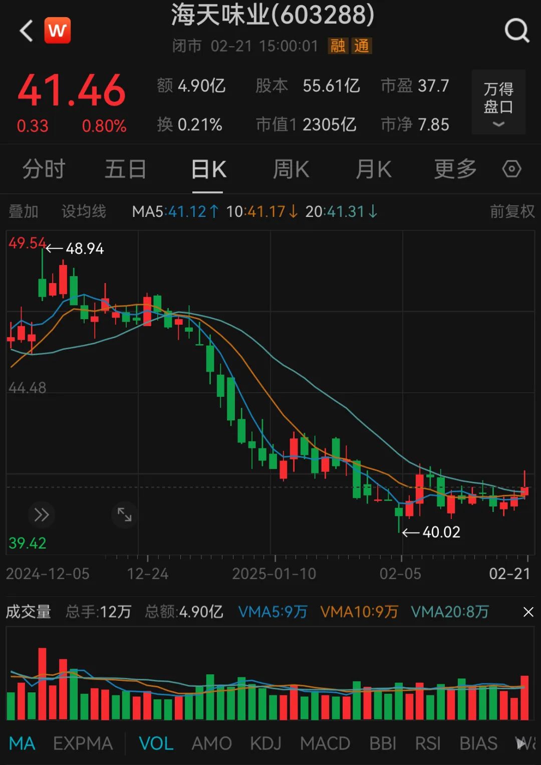 接收!千亿巨头,海天味业港股IPO新进展