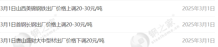 中天挺价!3月1日:钢厂调价