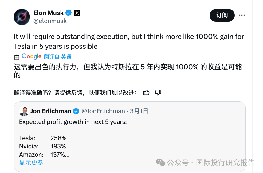特斯拉股价狂泻,投资者怒了!马斯克霸气回应:5年涨10倍!
