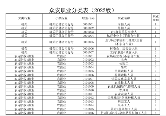 理赔金额从0到30%反复摇摆 众安保险被指利用“协商空间”规避全责丨金融曝光台