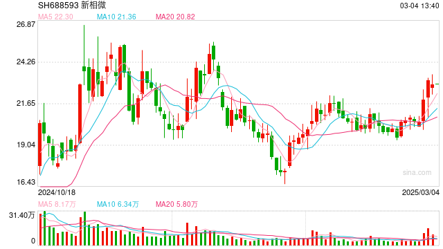 这家A股公司宣布,重大资产重组,今起继续停牌!