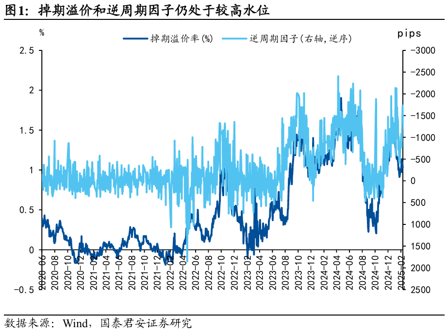国别研究系列|转型之路的国际比较(上篇)