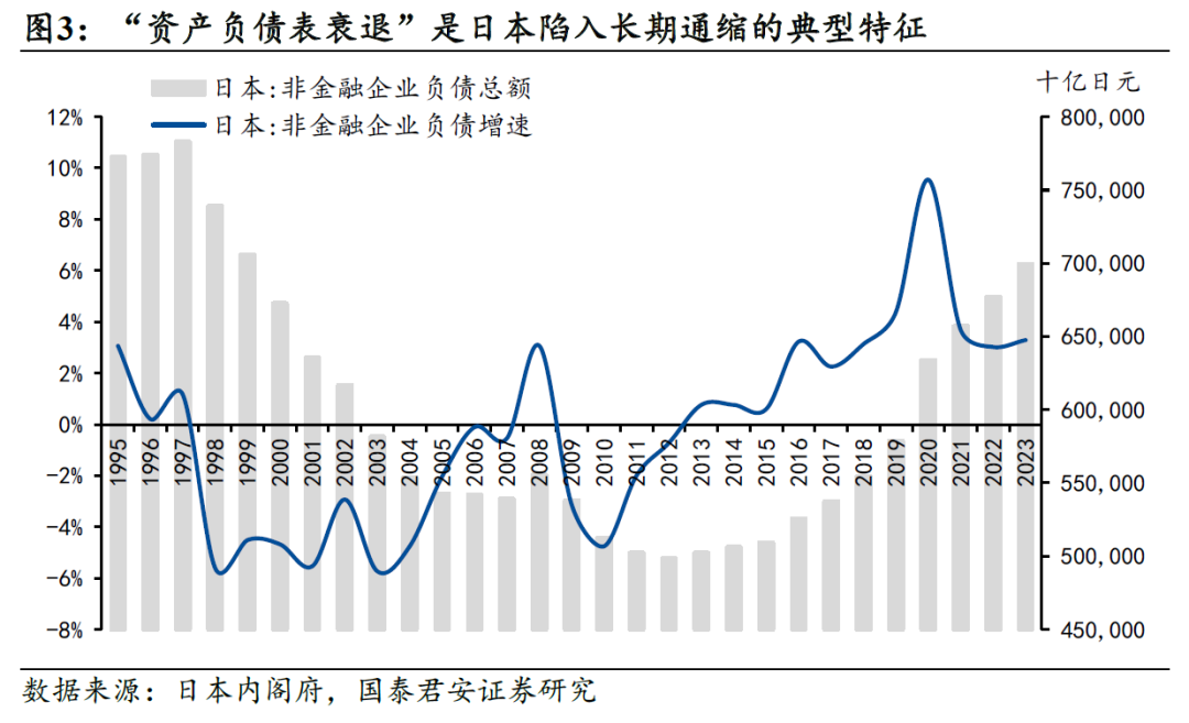 国别研究系列|转型之路的国际比较(上篇)