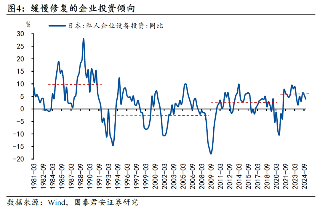 国别研究系列|转型之路的国际比较(上篇)