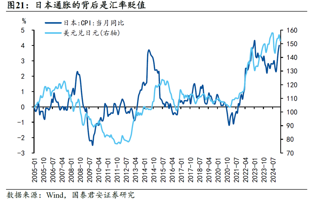 国别研究系列|转型之路的国际比较(上篇)