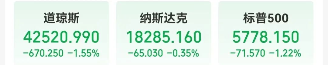 突然大跳水,30万人爆仓!泽连斯基最新发文:感谢美国和特朗普
