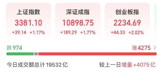 集体爆发,什么原因?