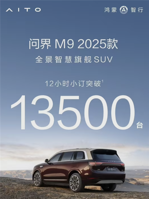 问界M8/M9预订爆火!开售12小时订单突破4万台