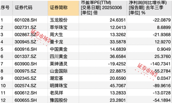 三八妇女节!“她经济”带来美丽新机遇