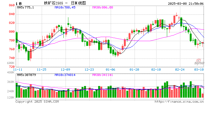 中国钢铁工业协会:坚决支持商务部对加拿大反歧视调查裁定