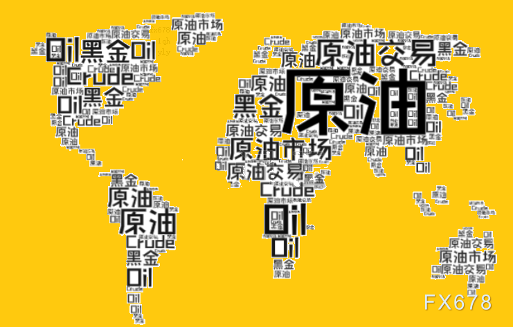 美元走软,需求前景改善,油价攀升