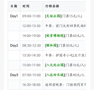 DeepSeek加持三大OTA,AI旅游助手谁最强?