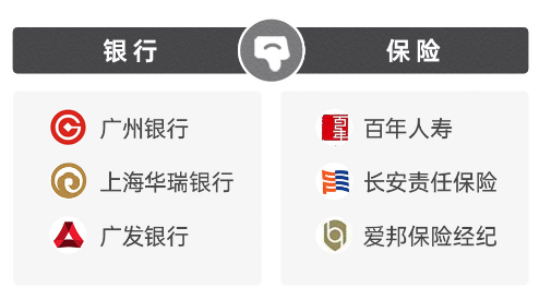 2025年金融315投诉红黑榜出炉:爱邦保险经纪登上黑榜