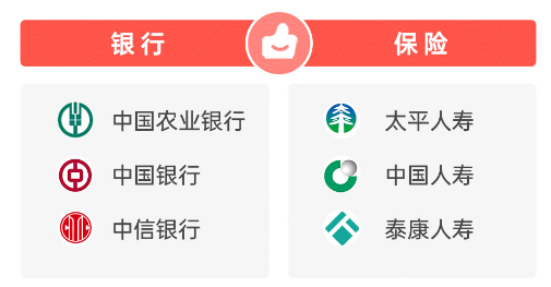 2025年金融315投诉红黑榜出炉:太平人寿登上红榜