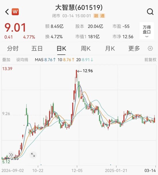 金融圈突发!两只百亿A股,宣布合并!明日停牌,影响23万户股东