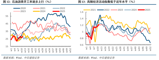 中信建投:近20年来A股首次在美股大跌期间走出独立行情