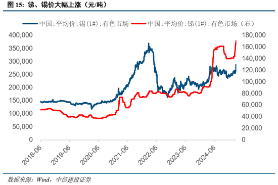 中信建投:近20年来A股首次在美股大跌期间走出独立行情