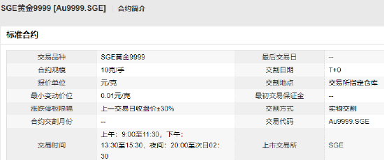 国际金价创新高,黄金ETF哪家强?一文读懂!华安规模流动性遥遥领先,博时易方达国泰规模超百亿(附名单)