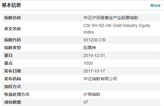 国际金价创新高,黄金ETF哪家强?一文读懂!华安规模流动性遥遥领先,博时易方达国泰规模超百亿(附名单)