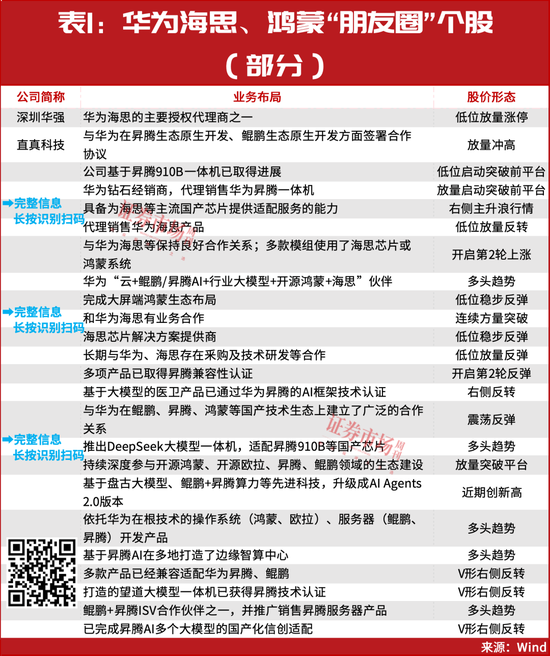 明天,“重磅利好”要来了