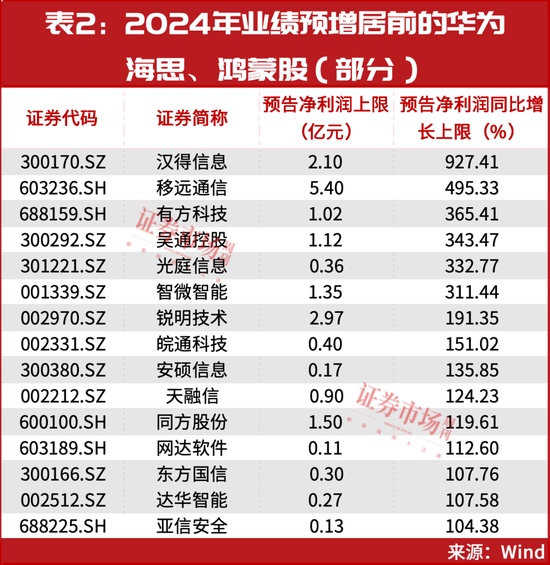 明天,“重磅利好”要来了