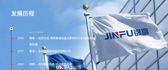 锦富技术“四连亏”背后,新业务进展缓慢成拖累,大肆并购后商誉频爆雷