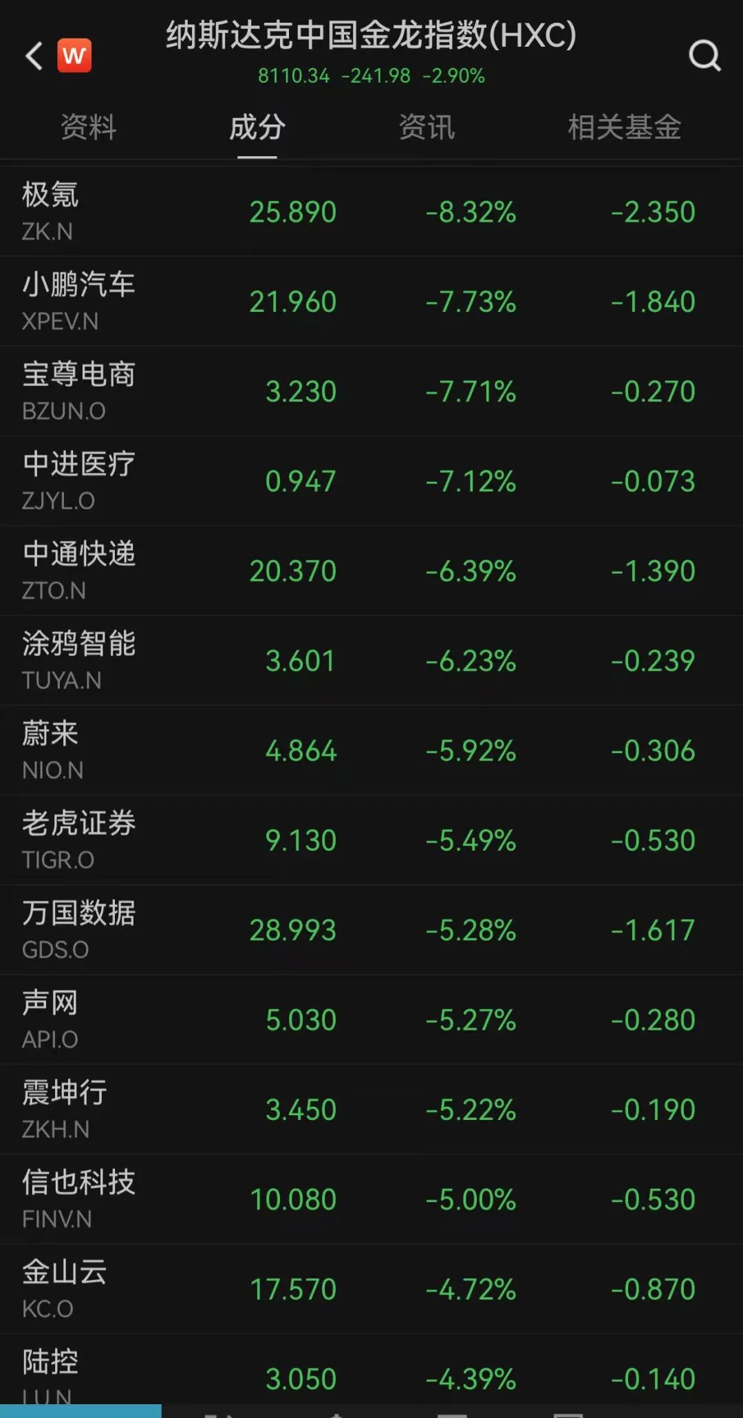 重大决议之夜,全球金融市场震动