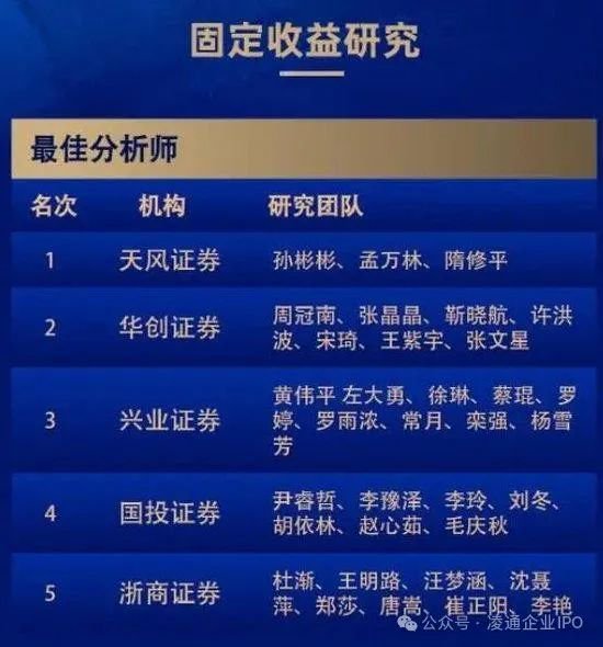 券商动荡!1年零3个月 后,国投证券尹睿哲团队又跑了:方向是国金证券