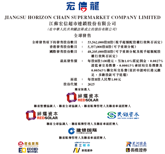 江苏宏信招股,3月31日香港上市,扬州超市及便利店连锁运营商
