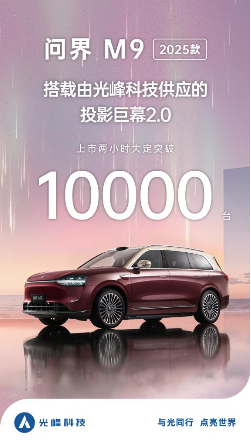 2025款问界M9上市两小时大定破万,光峰科技供应投影巨幕2.0