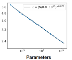 源达研究报告:推理算力需求持续增长,ASIC端侧应用前景广阔